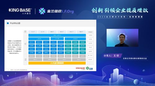 金蘭組織 2023金蘭解決方案集經(jīng)營(yíng)管理篇正式發(fā)布