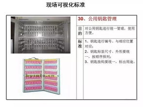 一組超全面的5s可視化標(biāo)準(zhǔn),不知道的趕緊過(guò)來(lái)